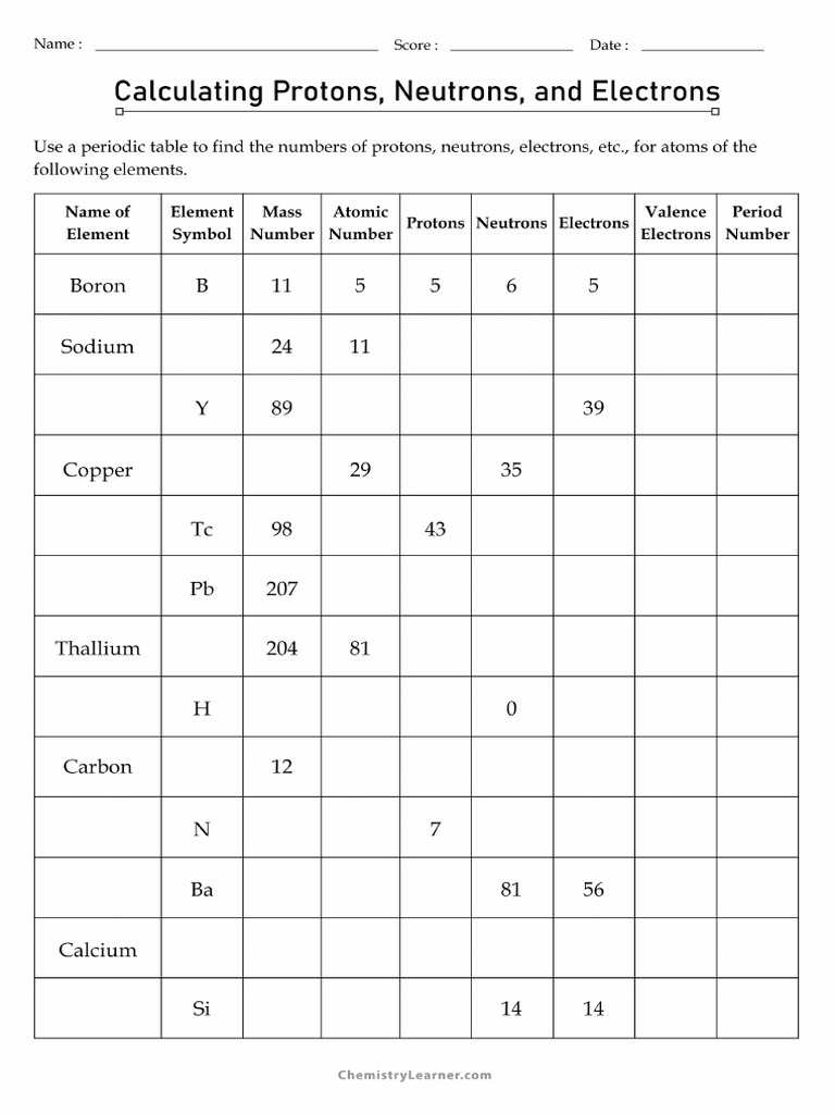 How To Calculate Protons Neutrons and Electrons Worksheet | PDF