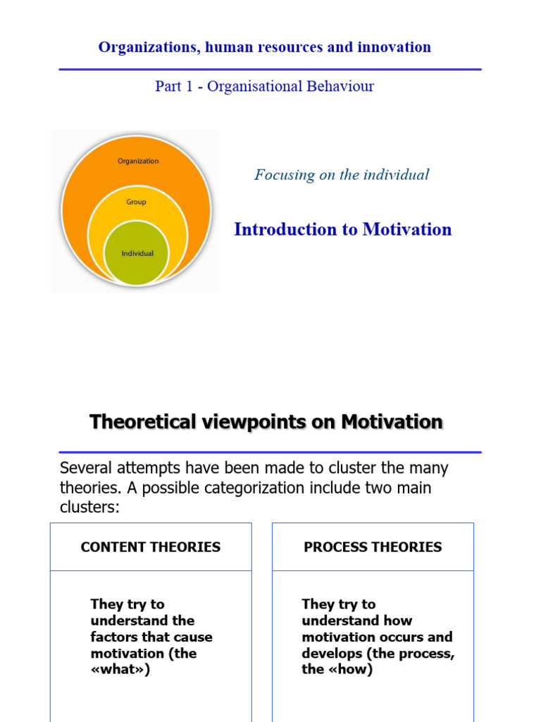Intro To Motivation | PDF