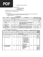 Format et structure des fichiers MT940 et MT103 | PDF | Bancaire ...