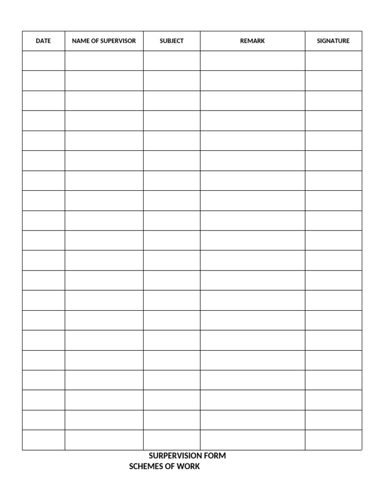 Geography Supervision Form Template | PDF | Map | Geography