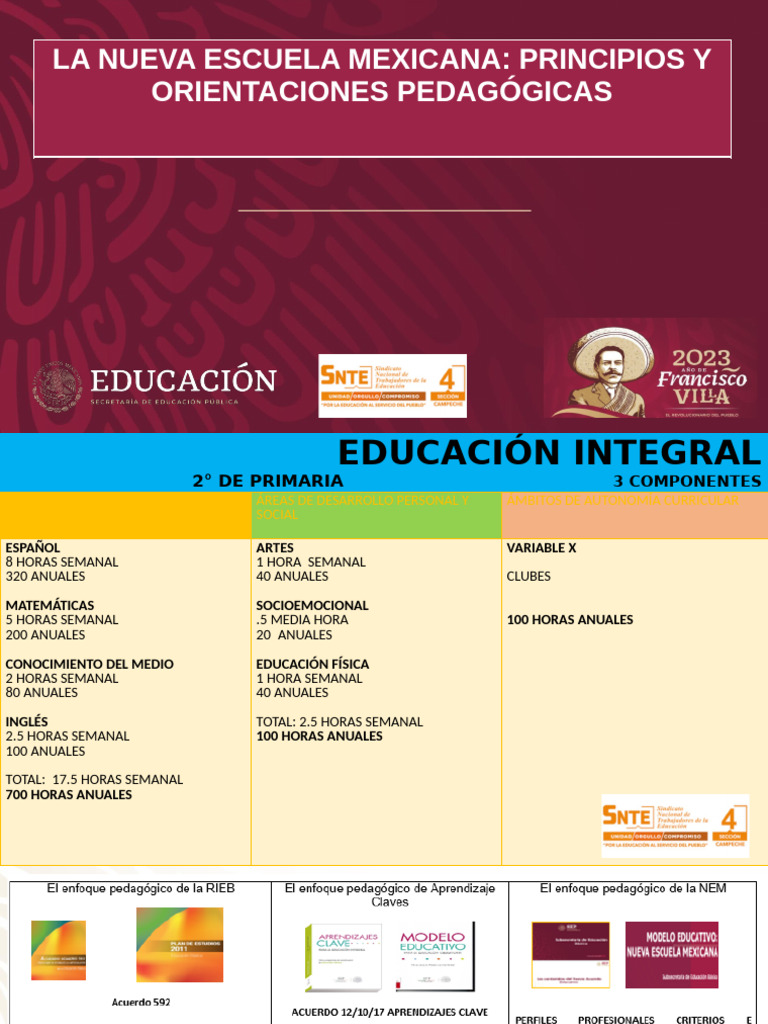 Principios de la Nueva Escuela Mexicana | PDF | Educación de la primera ...