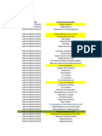 Edited Customer Profiling Final