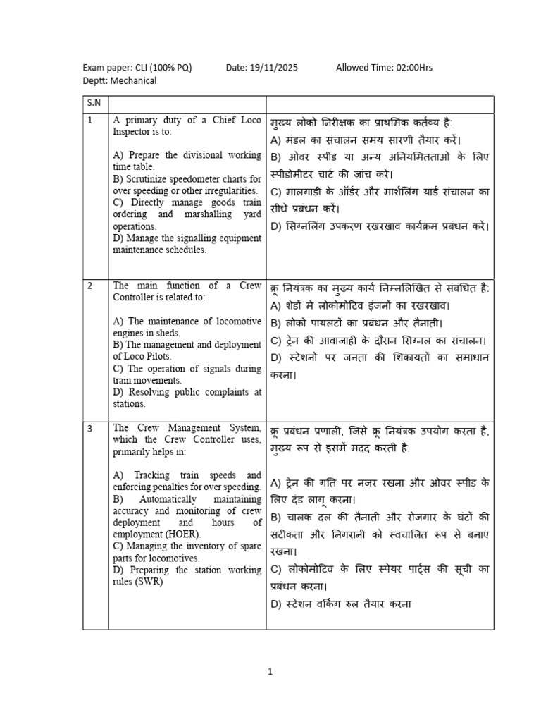 QP Cli NWR | PDF