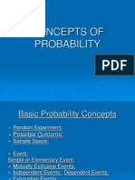 Concepts of Probability
