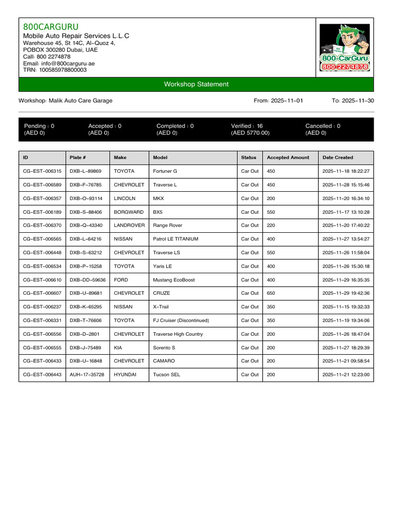 Dubai Mobile Auto Repair Statement | PDF | Chevrolet | Industries
