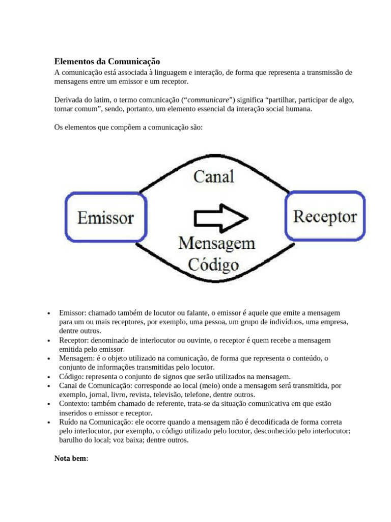 Elementos e Funções da Comunicação | PDF | Comunicação | Linguística