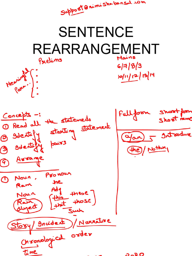 Sentence Rearrangement Exercises | PDF | Taliban