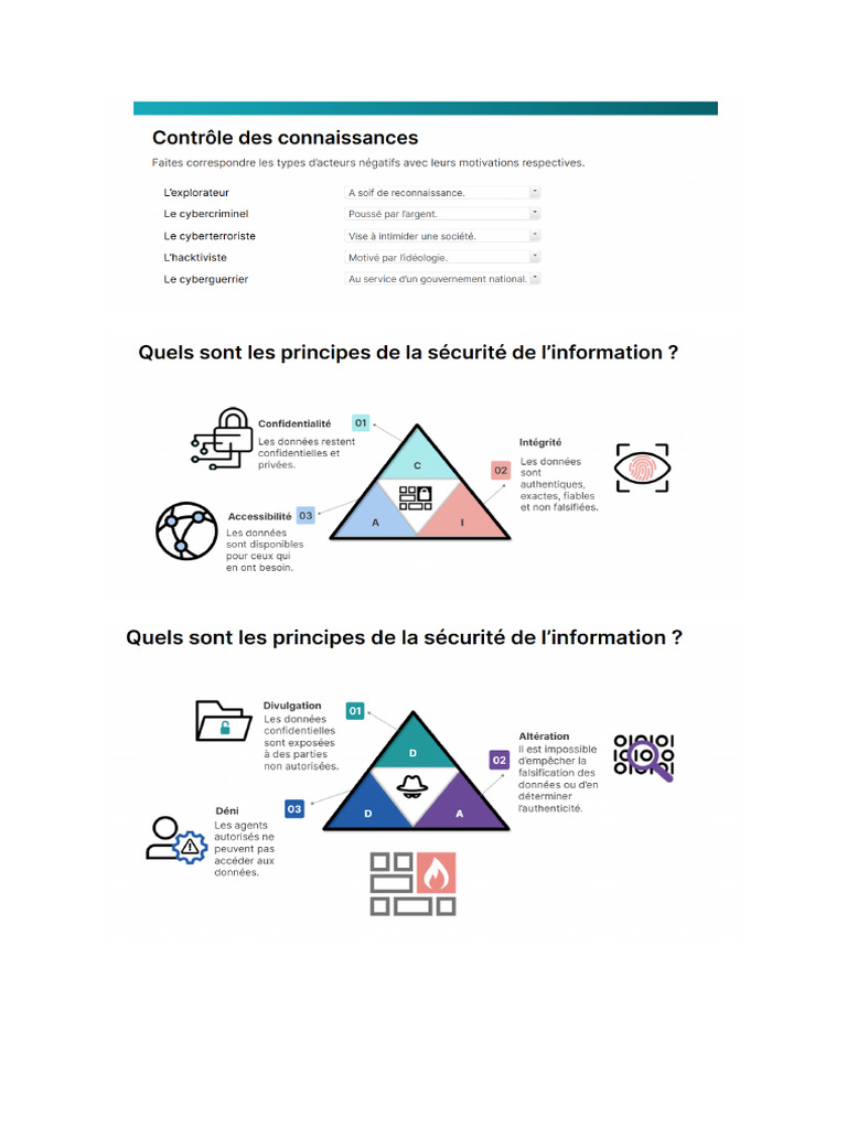 Mon Document Nse 3333 | PDF