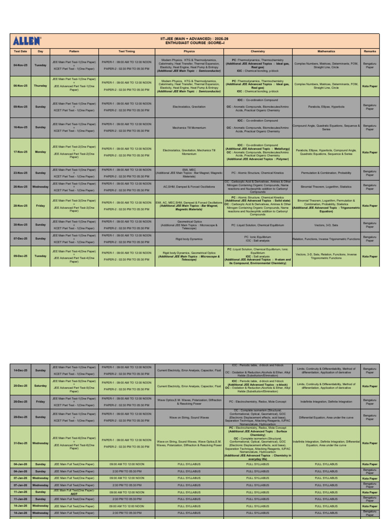 JEE Main & Advanced Test Schedule 2025-26 | PDF | Organic Chemistry ...