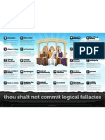 Logical Fallacies Infographic