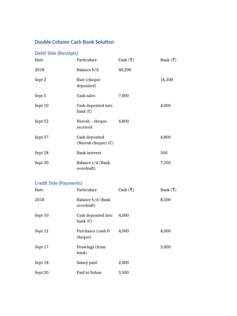 Double Column Cashbook Solution Pdf