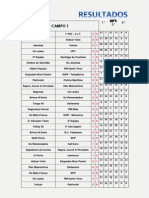 Resultados