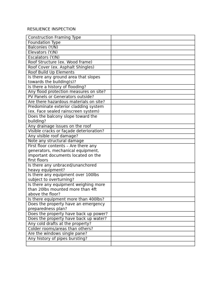 Resilience Inspection Checklist Guide | PDF