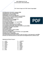 Codes Radio LSPD pour GTA RP | PDF