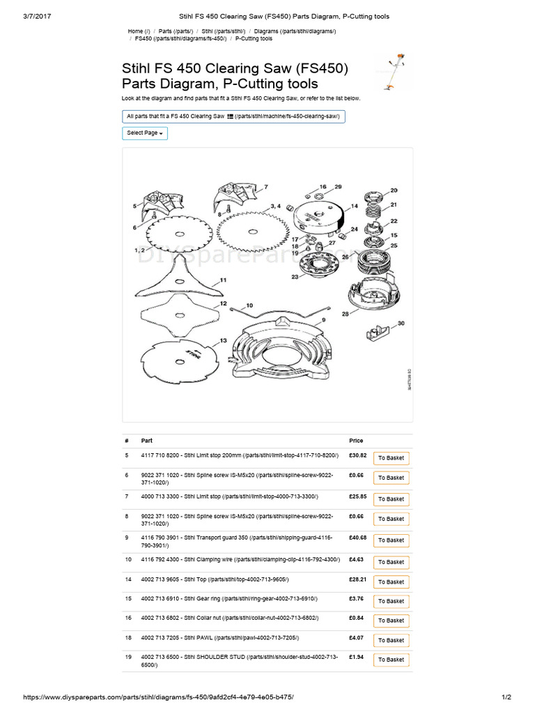 Stihl FS 450 Clearing Saw Parts Diagram | PDF
