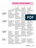 Animal Habitat Rubric