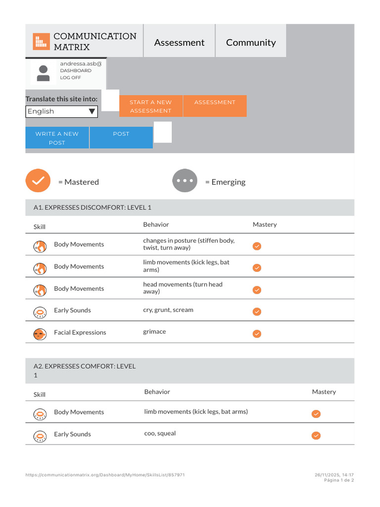 SkillsList - Communication Matrix | PDF