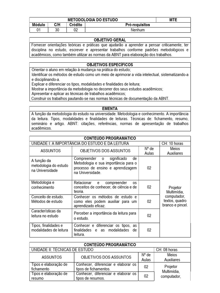 Metodologia de Estudo e Normas ABNT | PDF | Abstract (resumo) | Aprendizado