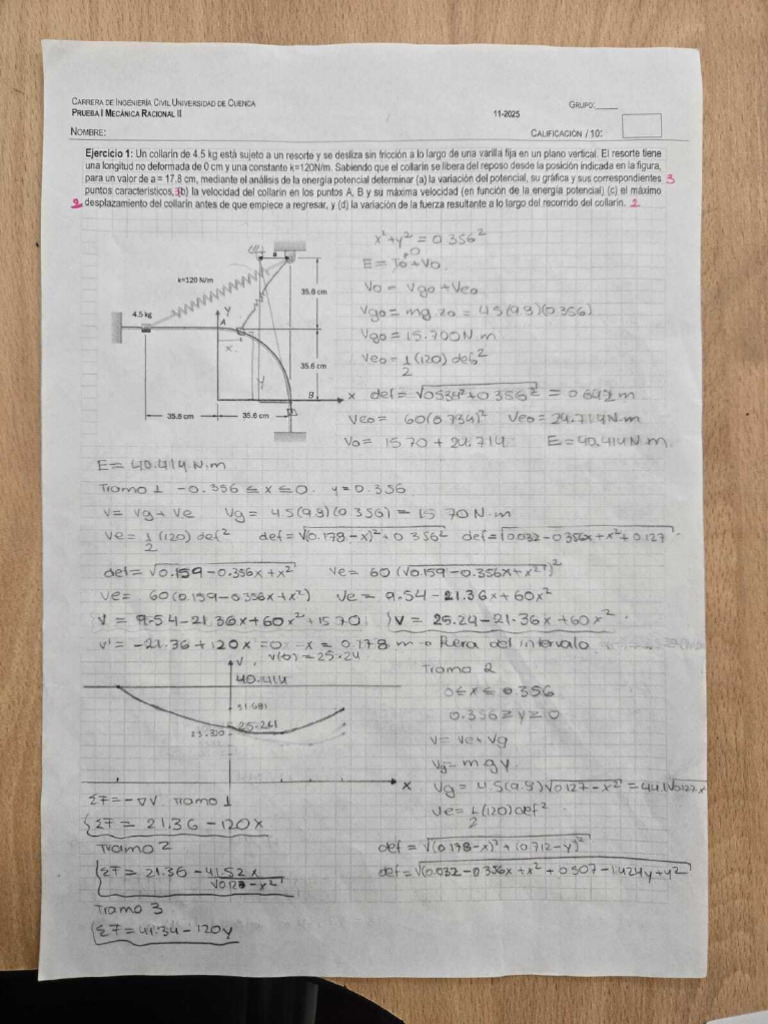 Meca | PDF