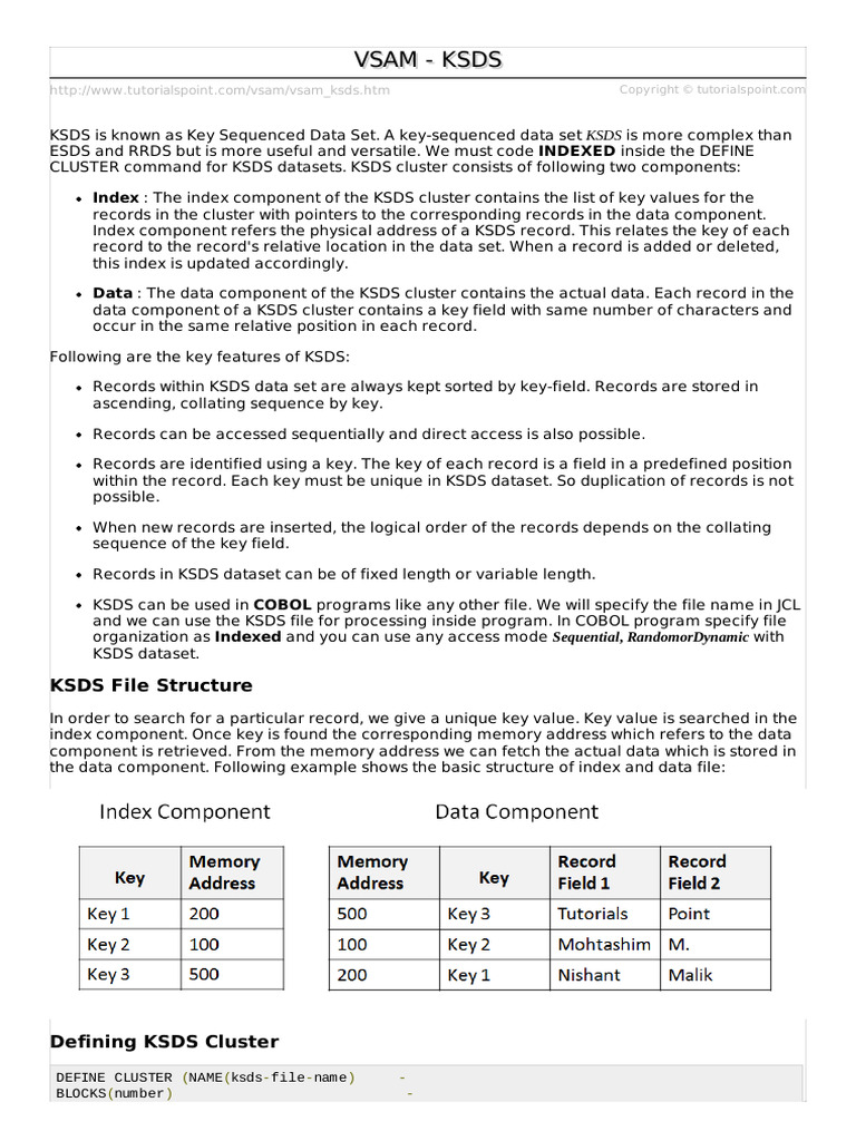 KSDS Overview and JCL Examples | PDF | Software | Computer Engineering