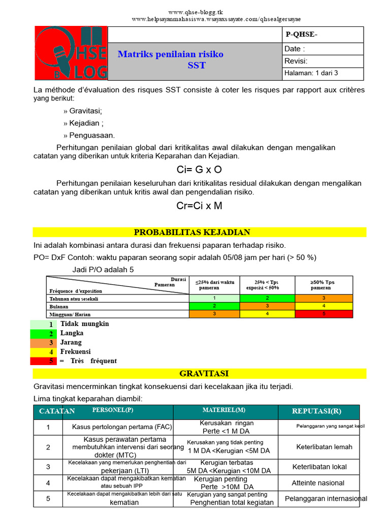 Matriks Penilaian Risiko K3 dan SST | PDF