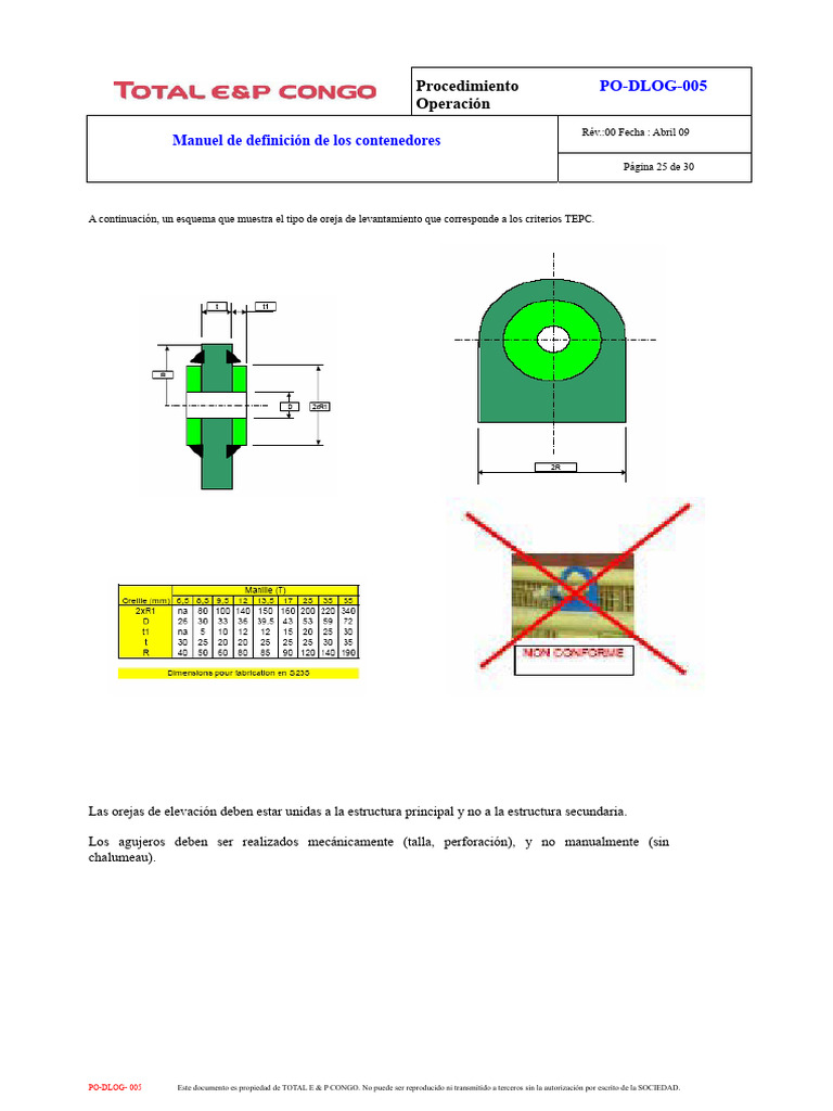 Definición de Contenedores TEPC | PDF