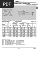 NPSM & NPSL Thread Dimensions Chart | PDF | Hydraulic Engineering | Gas ...