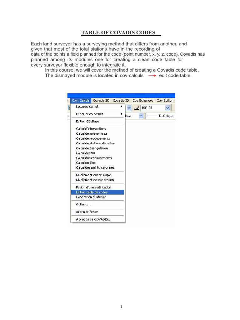 Table of Covadis Codes | PDF
