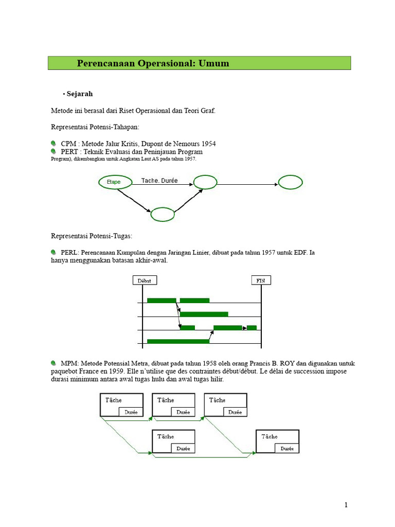 Metode Perencanaan Proyek: Gantt & PERT | PDF