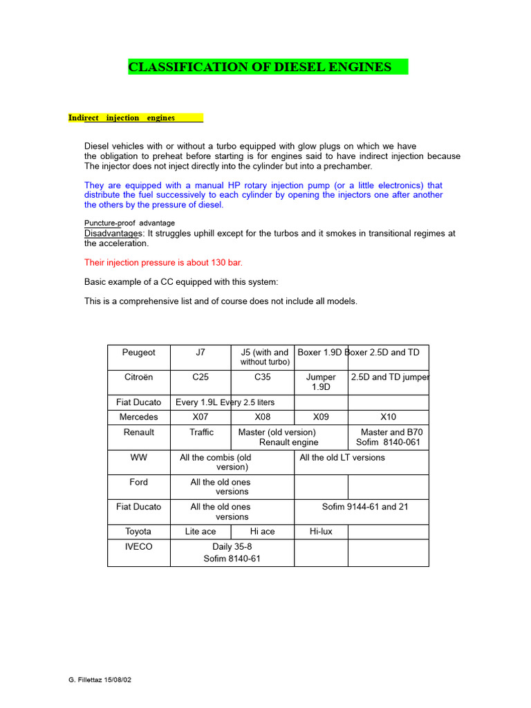 Simplified classification of diesel engines | PDF | Fuel Injection ...