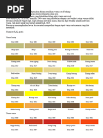 Katalog Warna Cat Propan Durogloss | PDF