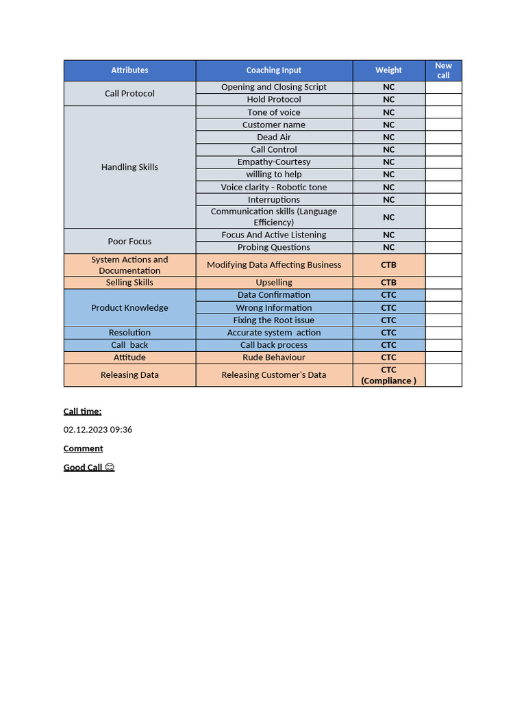 Sheet 4 | PDF