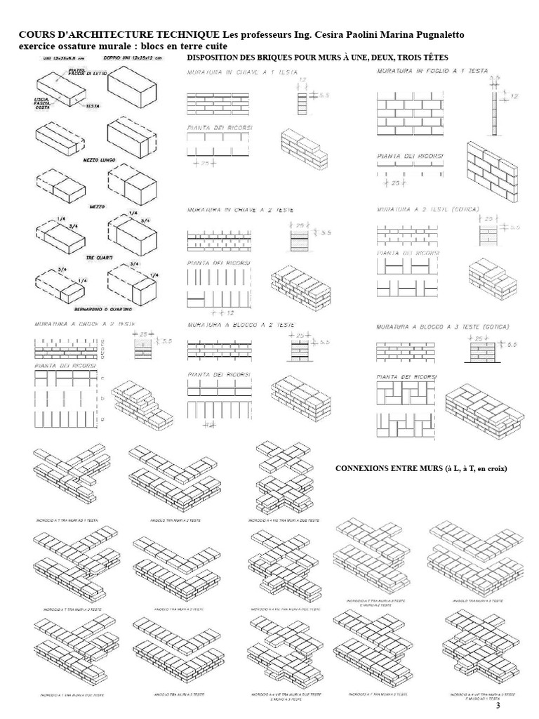 Techniques de maçonnerie en architecture | PDF