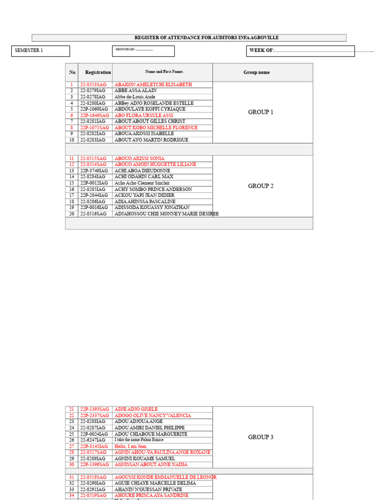 attendance-list-of-auditors-infas-agboville-by-working-group-pdf