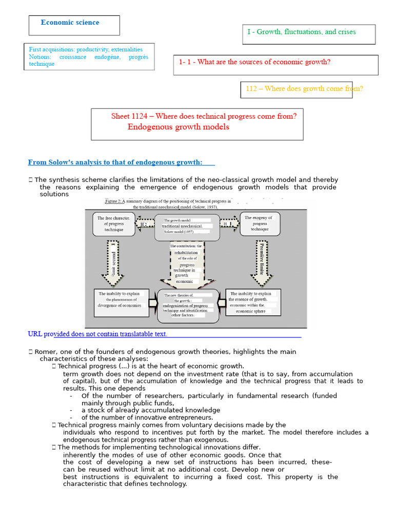 Sheet 1124 - The models of endogenous growth.doc | PDF | Economic ...