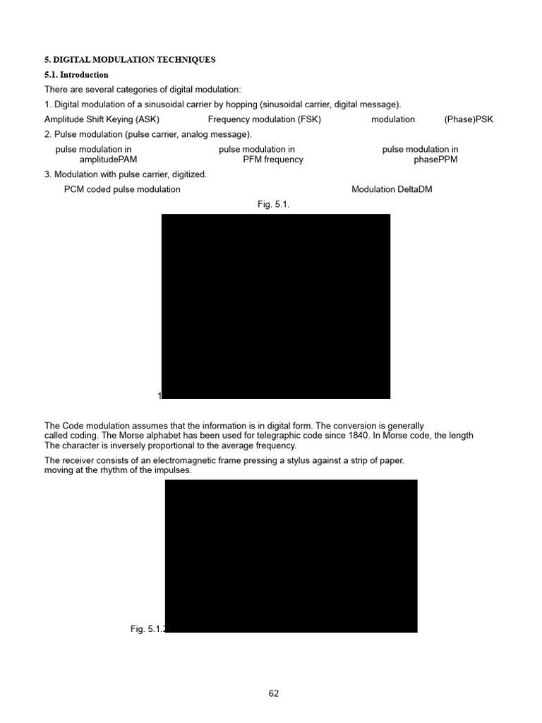 Digital Modulation Techniques Overview | PDF | Bandwidth (Signal ...