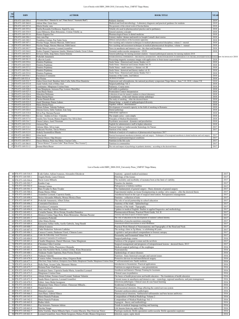 University Press Books List 2008-2018 | PDF | Pathology | Health Sciences