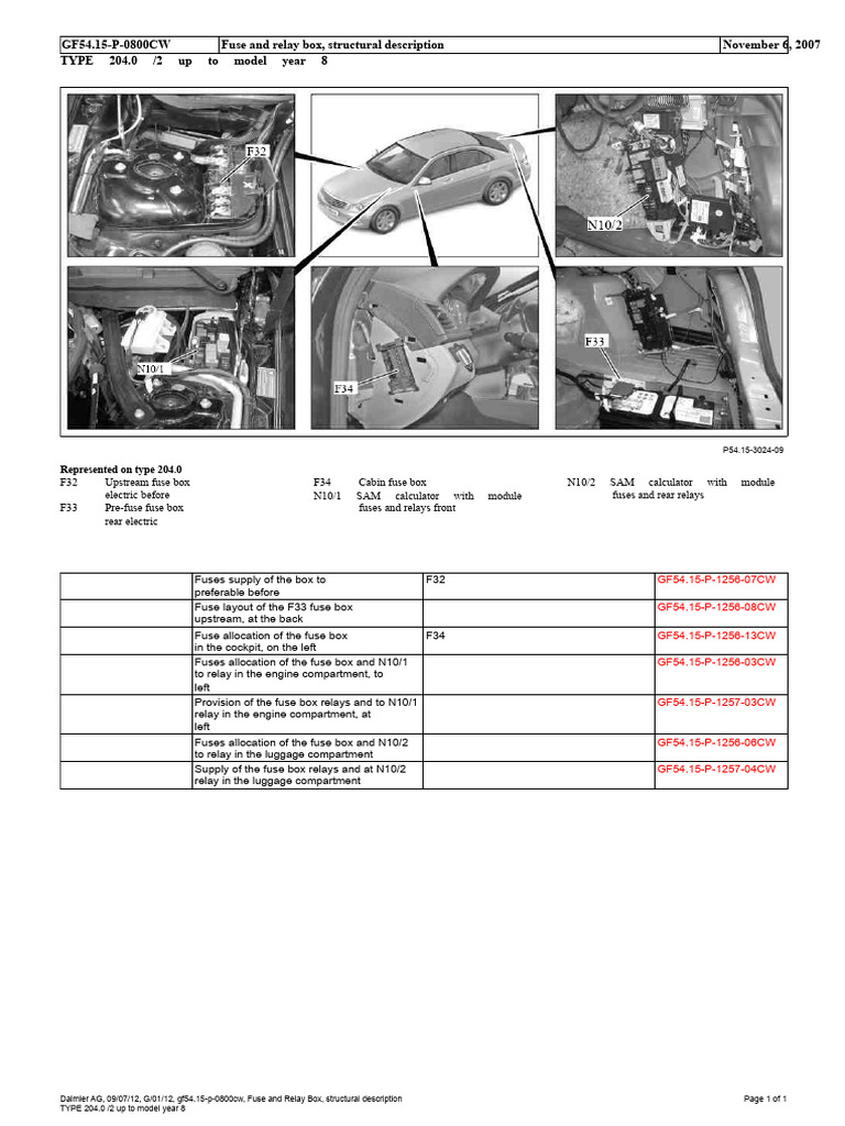 W204 Wartungsplan Pdfnull