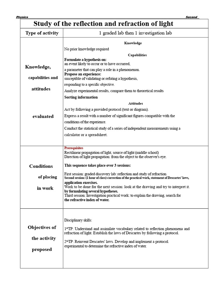 Study of Reflection and Refraction of Light - 10th Grade | PDF ...
