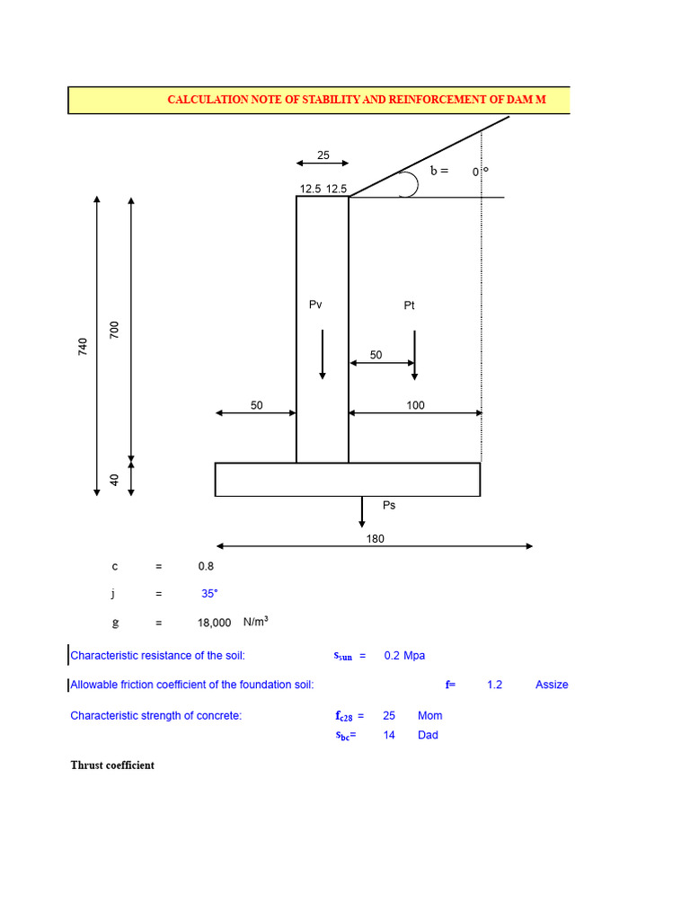 Dam Stability and Reinforcement Analysis | PDF | Mechanical Engineering ...