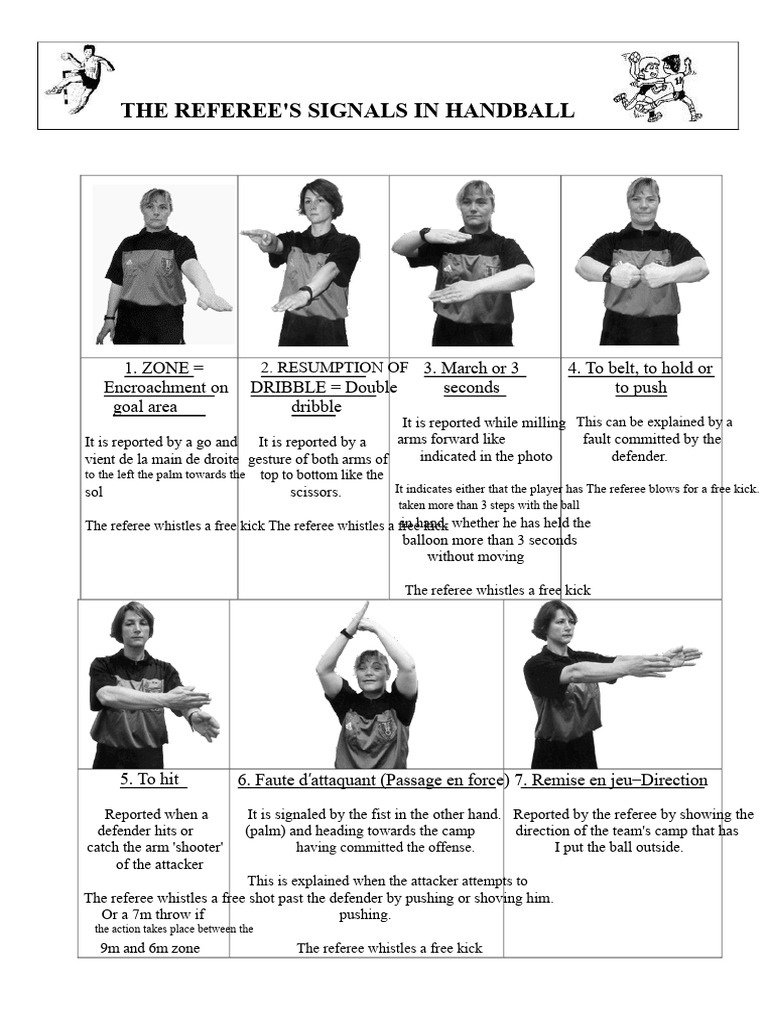 Handball Referee Signal Guide | PDF | Athletic Sports | Ball Games