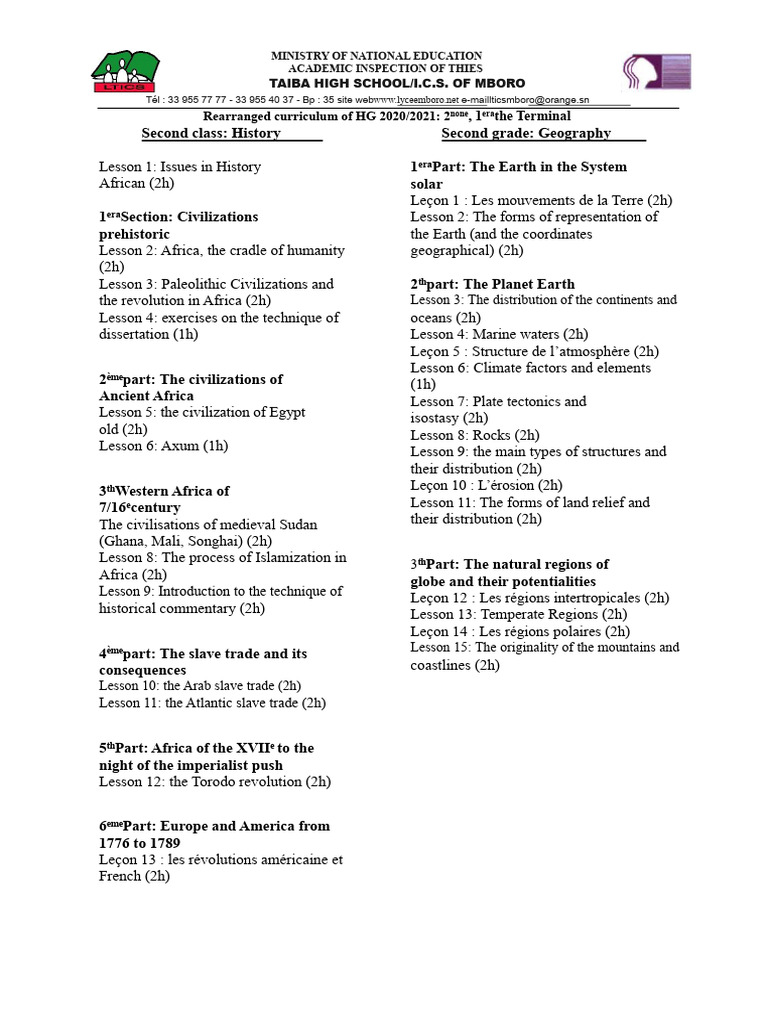 Revised Program Hg 2020 2021 | PDF | Africa | Imperialism