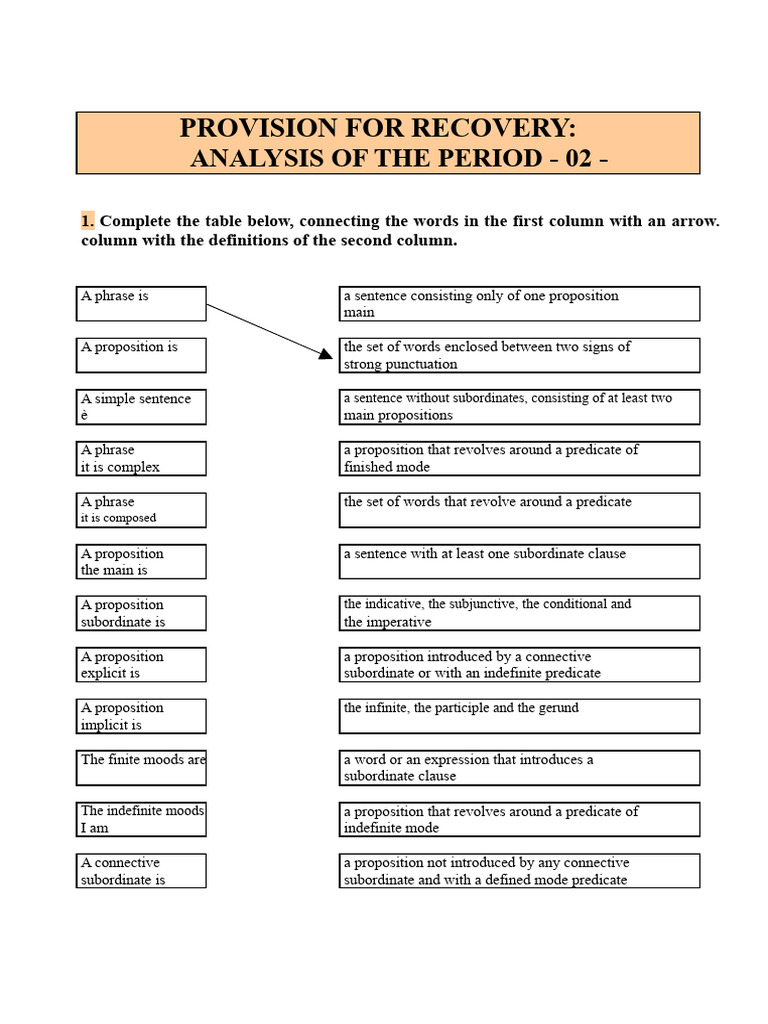 Syntax and Sentence Structure Analysis | PDF | Clause | Sentence ...