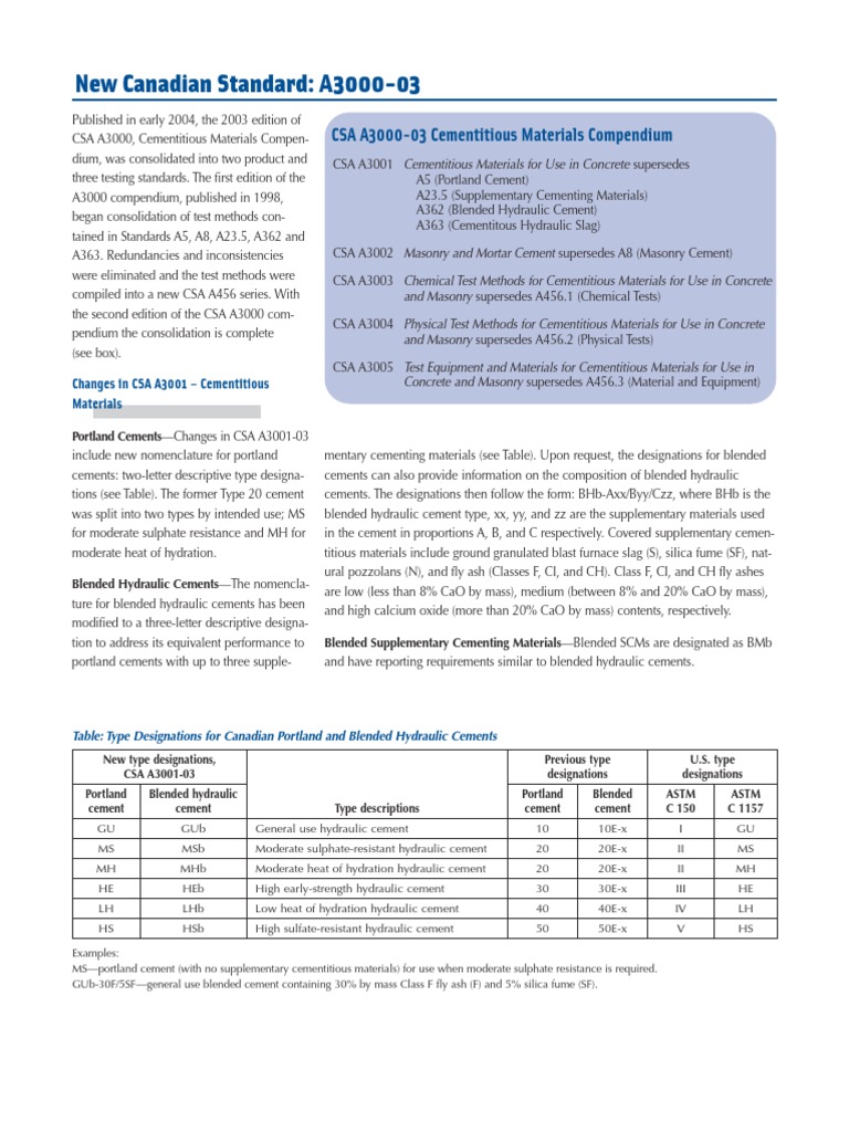 CSA3000E | PDF | Fly Ash | Cement