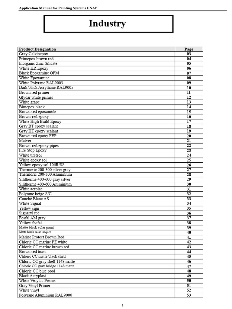 ENAP Painting Systems Application Manual | PDF | Paint | Corrosion