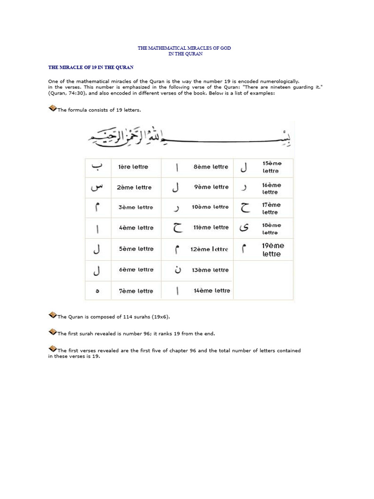 Quran's 19: Divine Mathematical Patterns | PDF | Surah | Quran