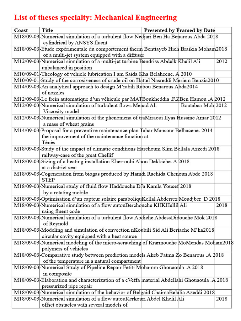 Mechanical Engineering Theses List | PDF | Engines | Internal ...