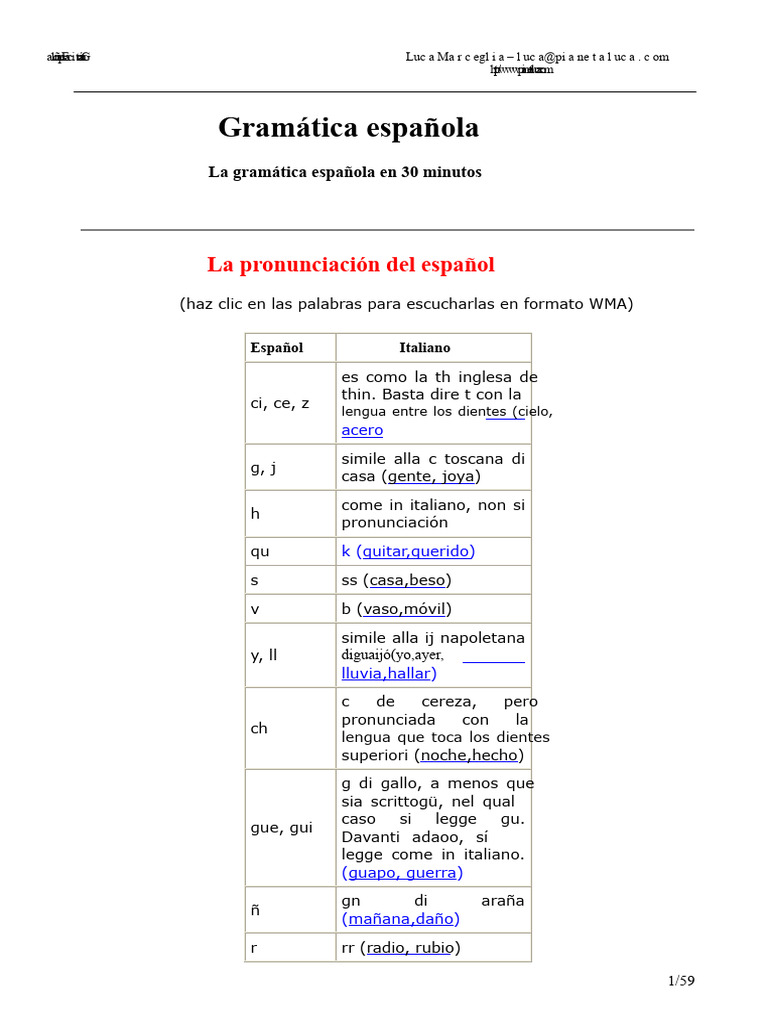 Gramática Española en 30 Minutos | PDF | Verbo | Morfología
