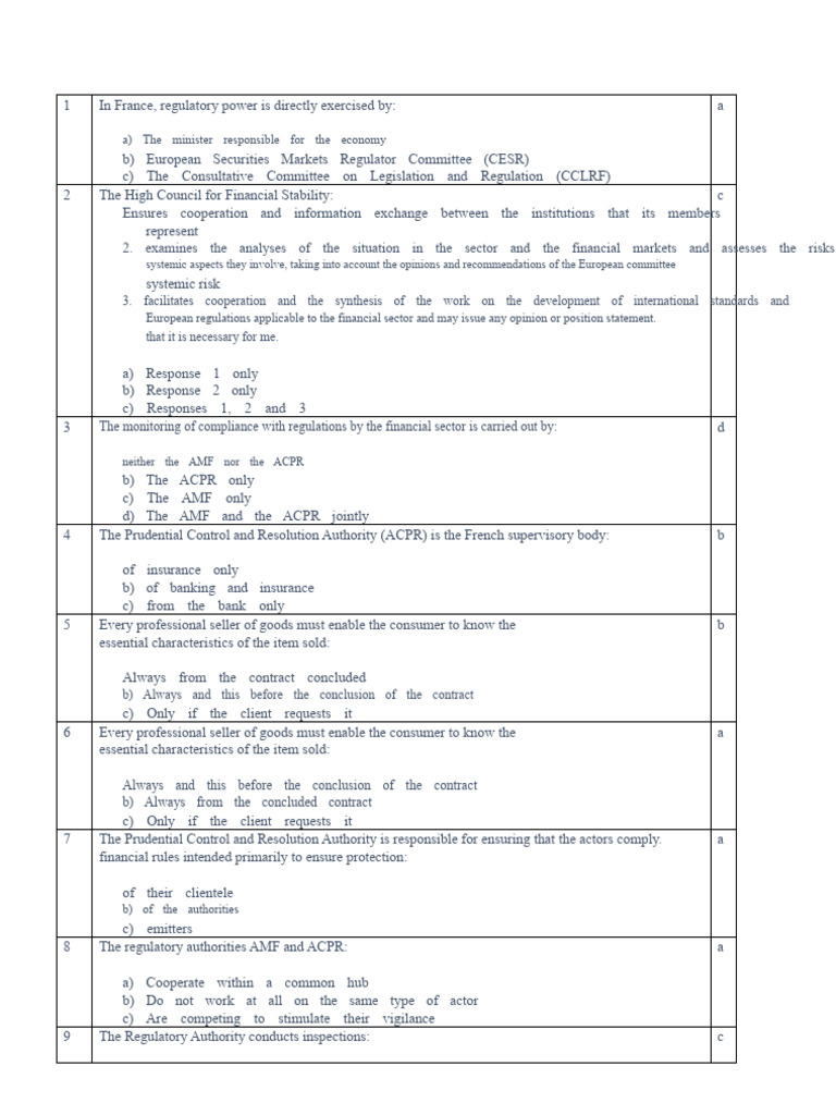 AMF Certification Questions BLANK | PDF | Guarantee | European Central Bank