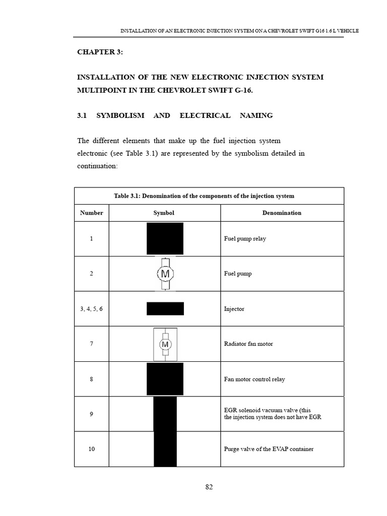 Chevy Swift G16 Electronic Injection Install | PDF | Fuel Injection ...